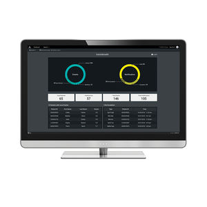 MODULO DE SOFTWARE DE ANALISE IRIS.